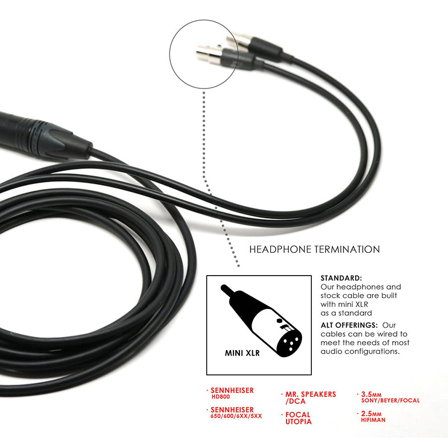 ZMF OFC Upgrade Cable