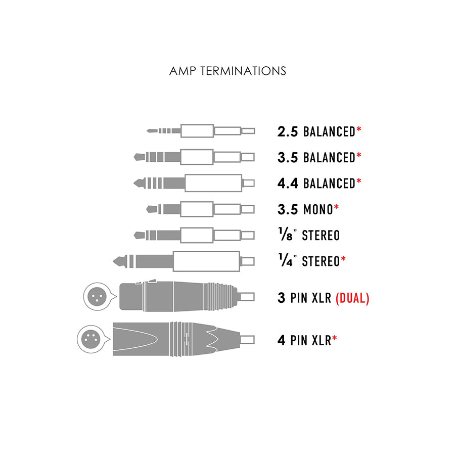 ZMF OFC Upgrade Cable