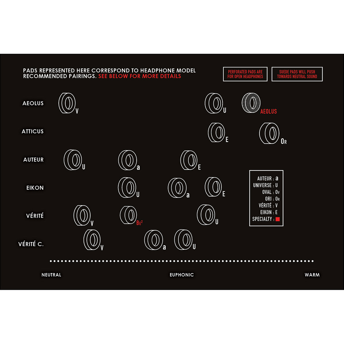 ZMF Auteur Pads