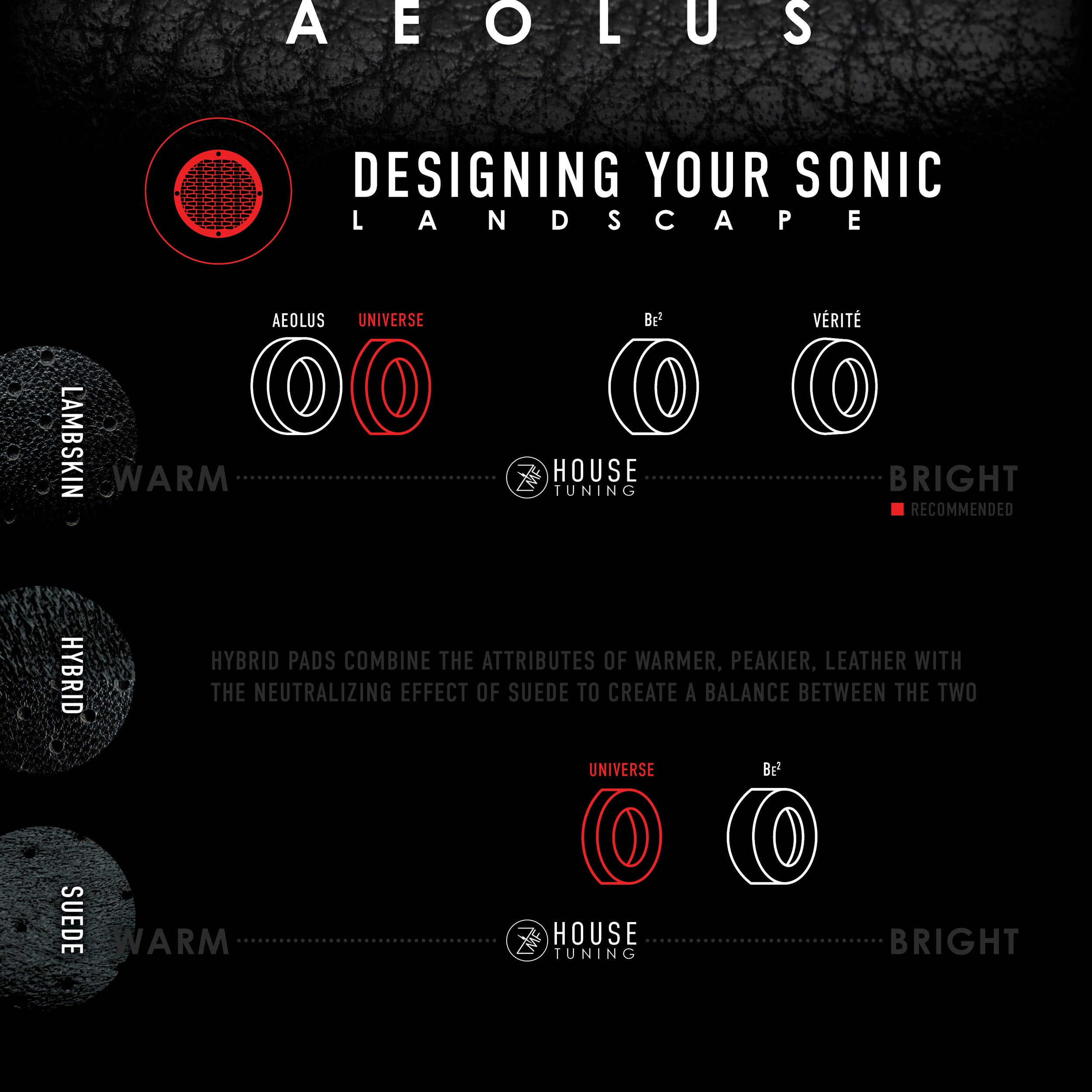Aeolus