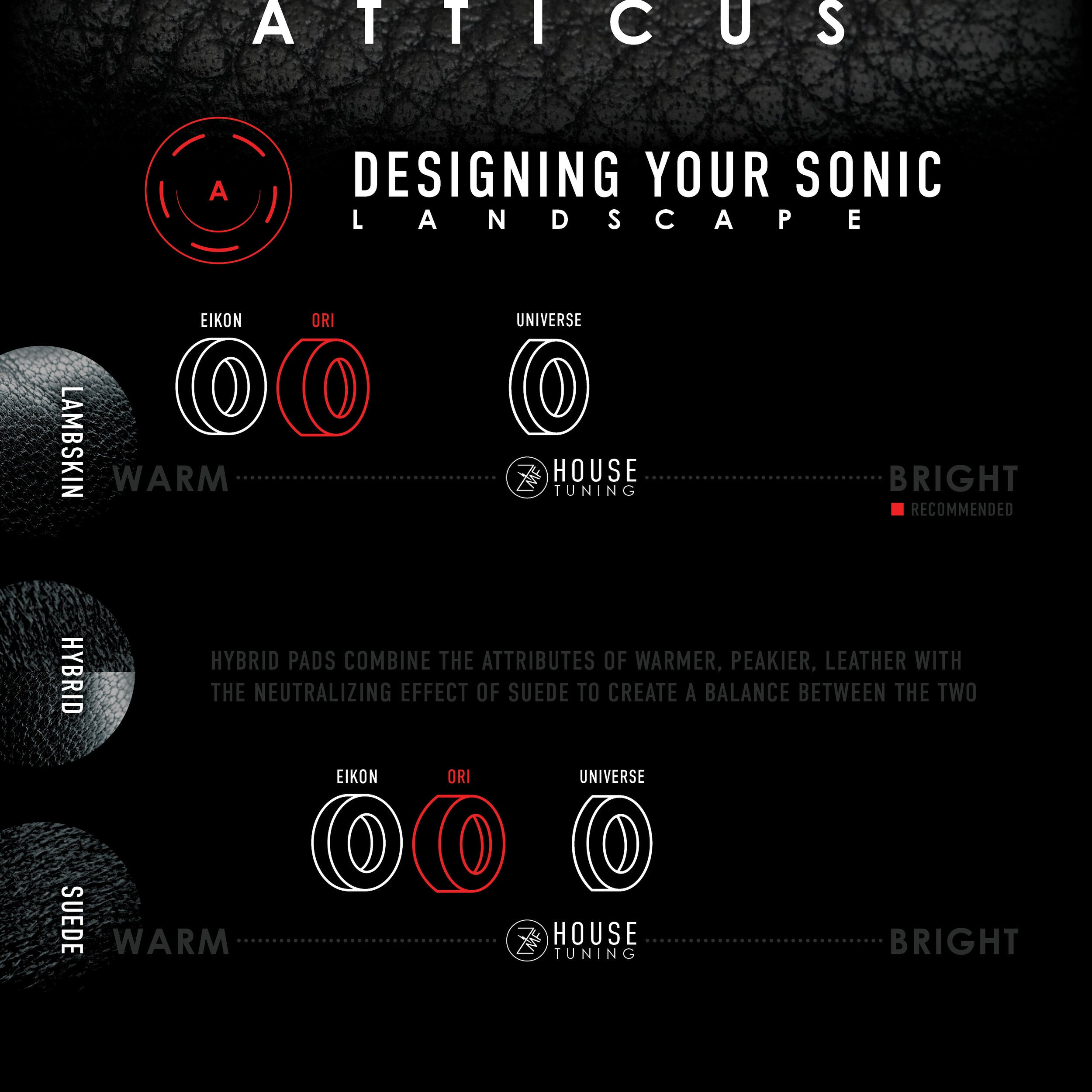 Atticus