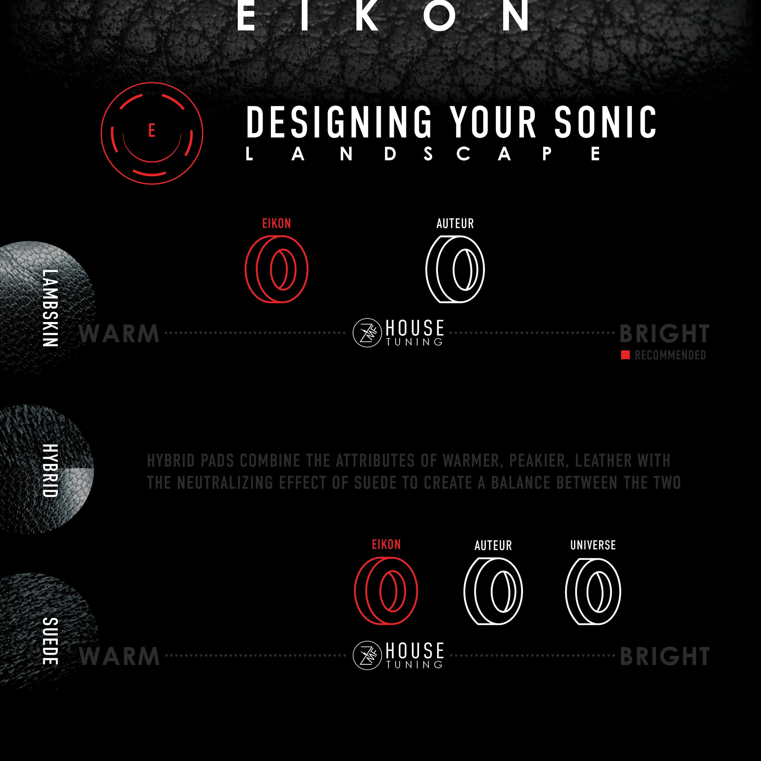 Eikon