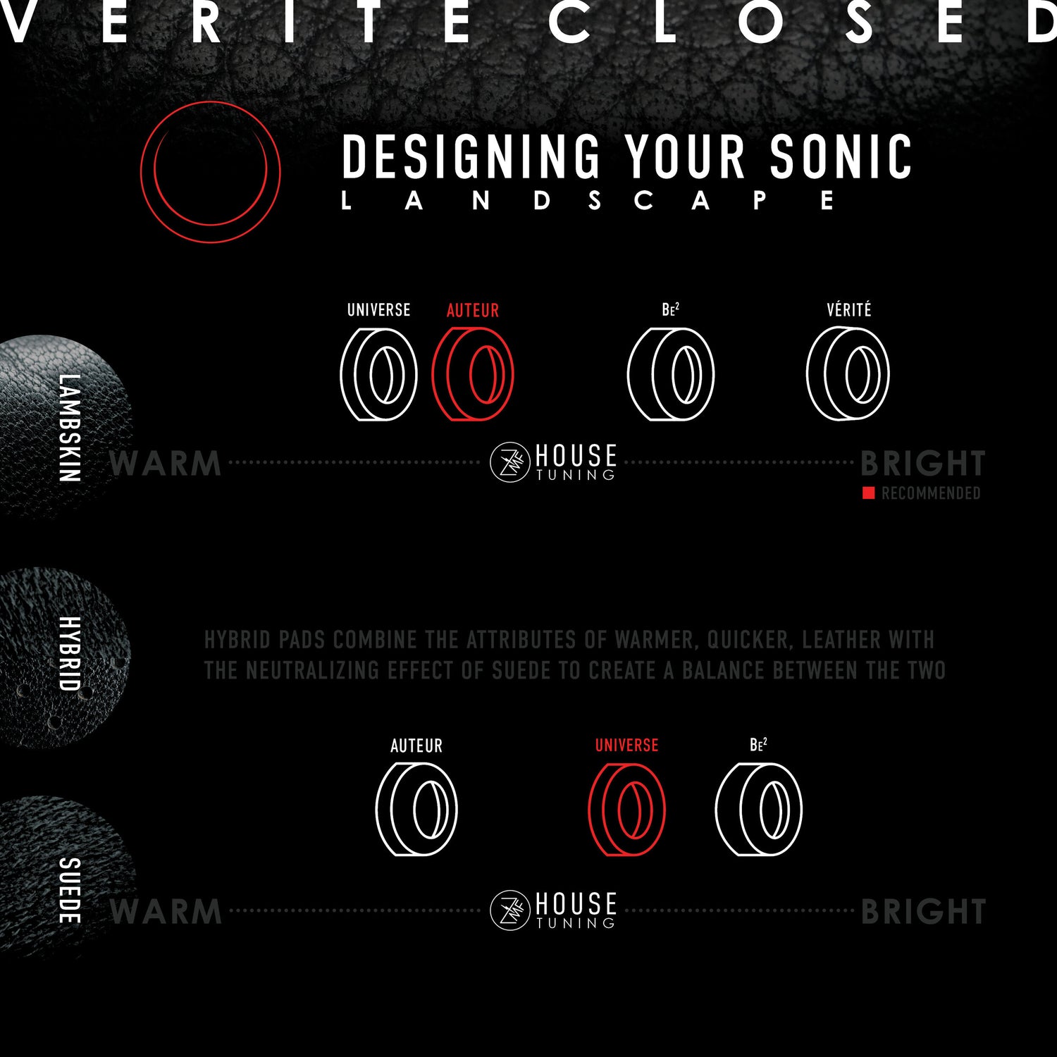 Verite Closed