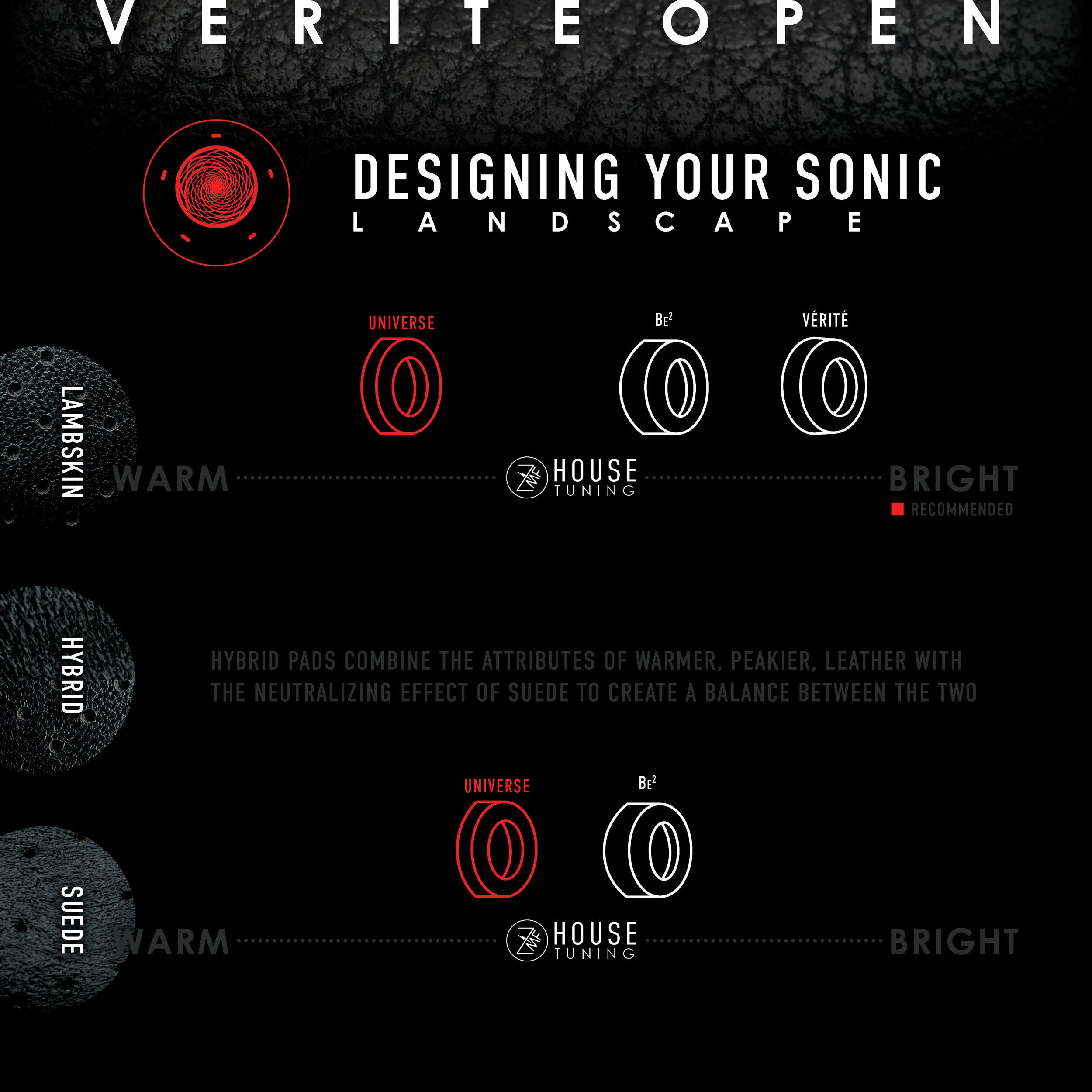 Verite Open
