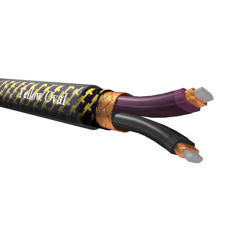 Power Oval Two MkII Power Cable (1.5m)