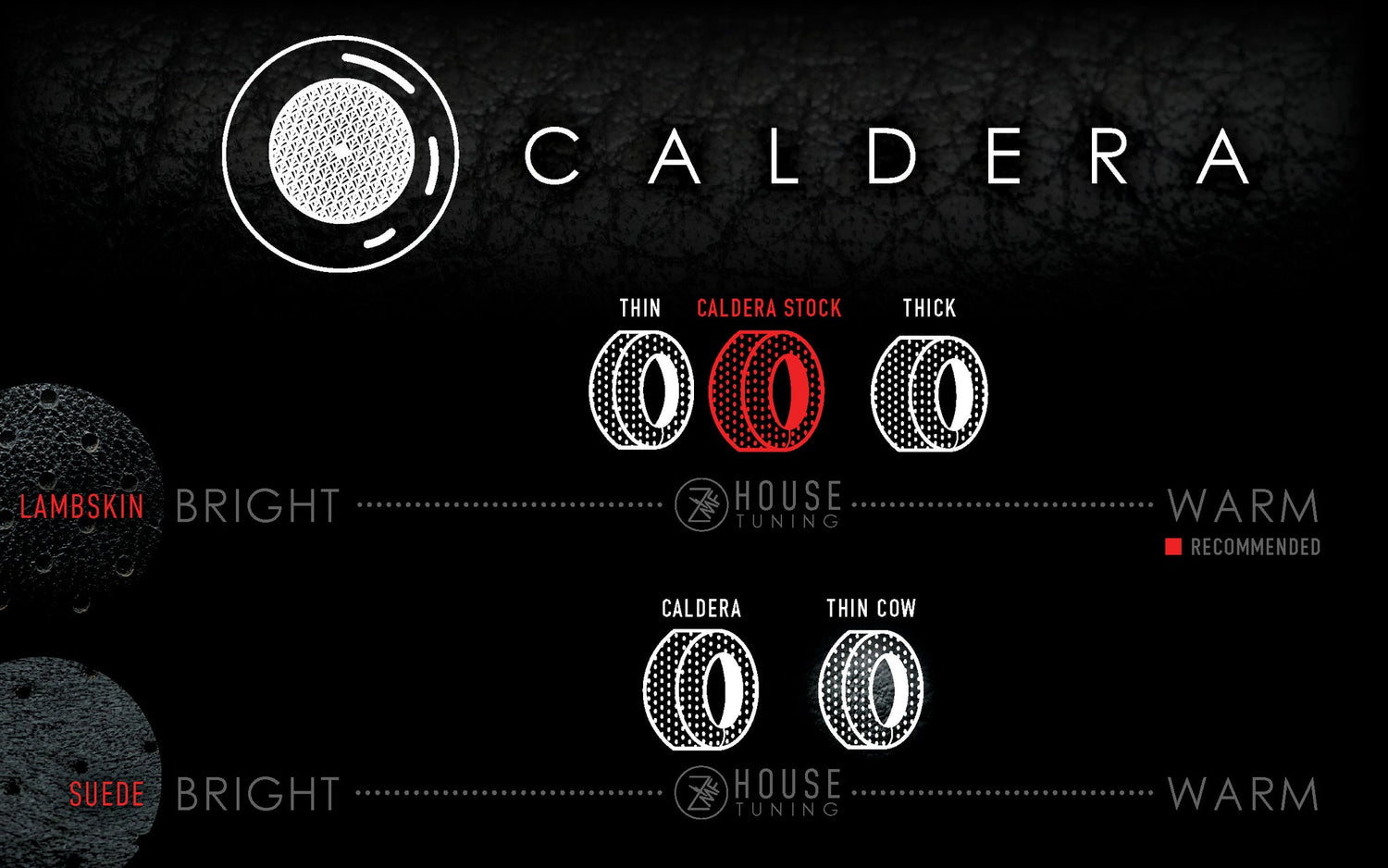 Caldera - Planar Magnetic
